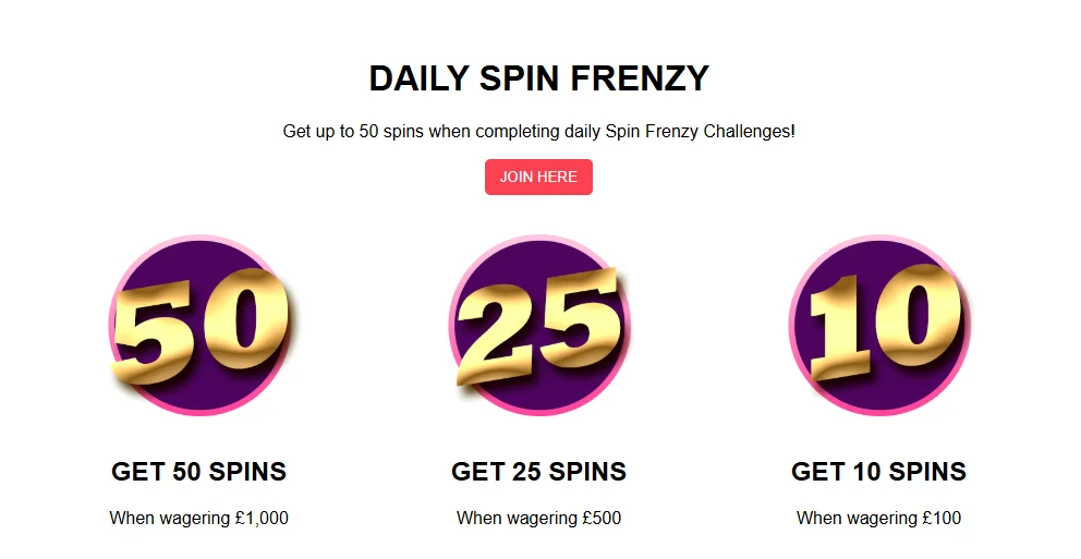 Dream Jackpot Free Spins Promotion